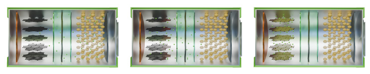 Grafik Bewegung der Lithium-Ionen beim Ladevorgang